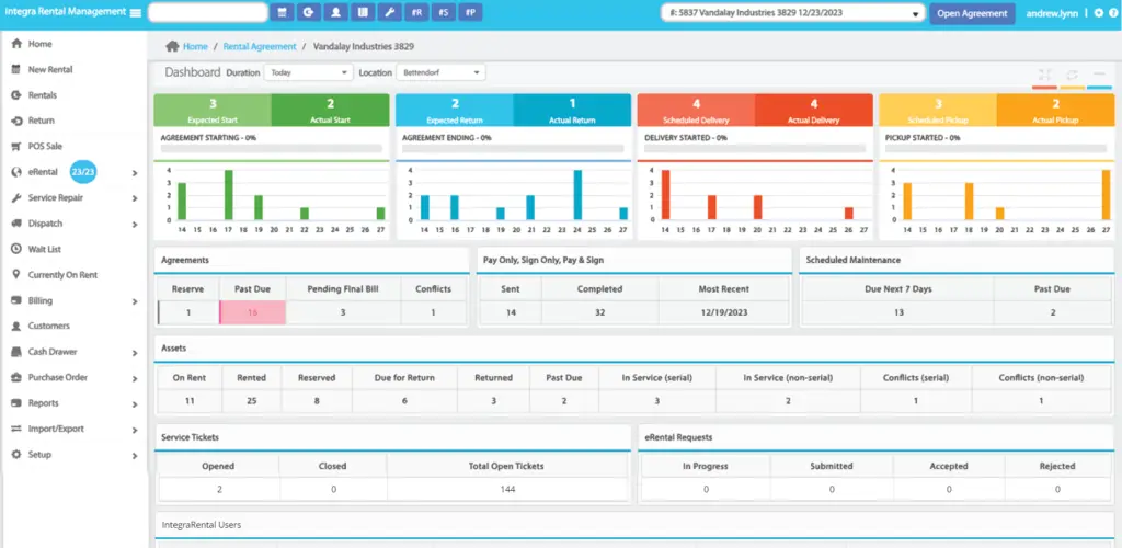 screenshot of the integraRental dashboard