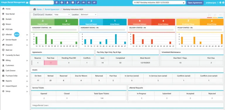 integraRental: Software for Rental Businesses