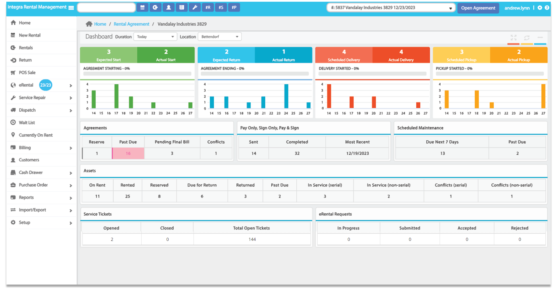 integraRental | Rental Software & Inventory Management