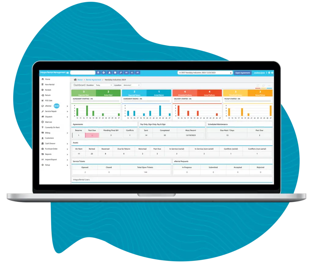 rental software asset management